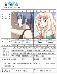 Rule 34 | 00s, 1boy, 1girl, apron, bad id, bad pixiv id, bare shoulders, blonde hair, blue eyes, blue hair, blush, closed eyes, couple, headband, hetero, long hair, macross, macross frontier, marriage certificate, open mouth, pink hair, ponytail, saotome alto, sheryl nome, smile, takasuna (pixiv), translation request