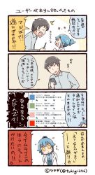 Rule 34 | 0 0, 1boy, 1girl, 4koma, :d, ^^^, arms behind back, black hair, blue hair, blue shirt, cellphone, collared shirt, comic, commentary request, holding, holding phone, lab coat, long sleeves, open mouth, phone, ponytail, shirt, short ponytail, shouting, smartphone, smile, sweatdrop, translation request, tsukigi, twitter-san, twitter-san (character), yellow eyes, | |