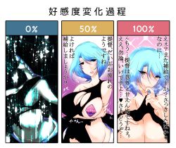 Rule 34 | 10s, 1girl, absurdres, abyssal ship, bad id, bad nicoseiga id, blue eyes, blue hair, blush, breasts, dandara (karakure), highres, huge breasts, kantai collection, looking at viewer, multiple views, pasties, personification, short hair, smile, translated, undressing, wa-class transport ship