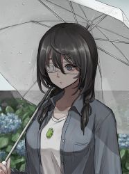 Rule 34 | 1girl, black hair, blue eyes, blue jacket, commentary request, eyepatch, frog, highres, holding, holding umbrella, jacket, long hair, long sleeves, open clothes, open jacket, original, outdoors, shirt, solo, tabao, umbrella, upper body, water drop, white shirt