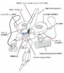 Rule 34 | 1chip msx, 1chip msx-tan, 1girl, blue eyes, boots, cable, computer, controller, full body, game controller, gamepad, gloves, grin, holding keyboard (computer), keyboard (computer), looking at viewer, mecha, mecha musume, moe (phrase), msx, os-tan, personification, robot, second-party source, simple background, smile, solo, translation request, usb, white background, wire