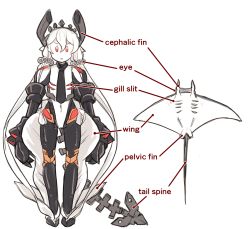 Rule 34 | 1girl, abyssal ship, colored skin, comparison, english text, enjaku izuku, fast light carrier water demon, fish, gills, headgear, highres, kantai collection, long hair, manta ray, mechanical tail, red eyes, tail, very long hair, white hair, white skin