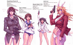 Rule 34 | 4girls, animal ears, beretta m1934, bottomless, charlotte e. yeager, dog ears, dress, francesca lucchini, gertrud barkhorn, gloves, gun, handgun, luger p08, m1911, military, military uniform, miyafuji yoshika, multiple girls, muscular, muscular female, nambu type 14, no pants, pistol, pointing, pointing up, pointing weapon, rabbit ears, rabbit girl, sailor, sailor dress, same (carcharodon), strike witches, swimsuit, underwear, uniform, weapon, world witches series