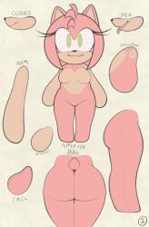 Rule 34 | 1girl, amy rose, arts eidolon, ass, breasts, furry, furry female, green eyes, pink fur, sega, sex doll, smile, sonic (series), tail, tongue, tongue out