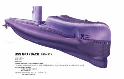 Rule 34 | english text, highres, military, military vehicle, no humans, real life, same (carcharodon), ship, stats, submarine, united states navy, uss grayback (ssg-574), vehicle focus, warship, watercraft