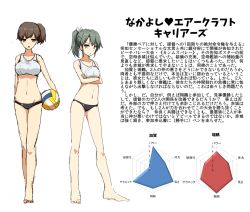 Rule 34 | 10s, 2girls, ball, bikini, brown eyes, brown hair, cassandra (seishun katsu sando), commentary request, crossed arms, gameplay mechanics, green hair, holding, holding ball, image sample, kaga (kancolle), kantai collection, multiple girls, ponytail, short hair, side ponytail, simple background, sportswear, stats, swimsuit, translation request, volleyball (object), volleyball uniform, zuikaku (kancolle)