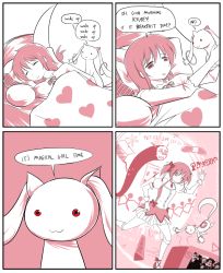 Rule 34 | animal ears, bow, cat ears, charlotte (madoka magica), comic, dress, english text, floating, gloves, hair bow, heart, kaname madoka, kyubey, left-to-right manga, magical girl, mahou shoujo madoka magica, mahou shoujo madoka magica (anime), maullarmaullar, meme, monster, nedroid, nightgown, parody, party cat, pink eyes, pink hair, red eyes, runes, shoes, short hair, short twintails, television, twintails, watermark