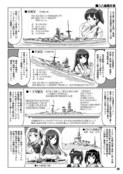 Rule 34 | 6+girls, ainu clothes, akagi (battlecruiser), akagi (kancolle), battlecruiser, battleship, comic, eyepatch, folded ponytail, greyscale, hair ribbon, headband, headgear, japanese clothes, kaga (battleship), kaga (kancolle), kamikaze (kancolle), kamoi (kancolle), kantai collection, long hair, military, military vehicle, monochrome, multiple girls, ribbon, sendai (kancolle), ship, side ponytail, tasuki, tatsumi ray, tenryuu (kancolle), translation request, two side up, warship, watercraft