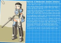 Rule 34 | 1girl, arm cannon, blonde hair, blue eyes, cecilia glinda miles, character profile, earmuffs, gloves, goggles, gun, hat, lowleg, lowleg panties, mecha musume, panties, photo (object), shimada fumikane, solo, strike witches, tank treads, underwear, uniform, weapon, white panties, witches of africa, world witches series