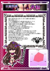 Rule 34 | 1girl, absurdres, abyssal ship, alternate costume, alternate eye color, armband, asymmetrical legwear, bare shoulders, black panties, bracelet, breasts, bridal gauntlets, brown hair, character name, chart, checkered background, cherry blossoms, chibi, cleavage, cleavage cutout, clothing cutout, collar, corruption, crop top, cuffs, dark persona, elbow gloves, evil smile, flower, flower on head, full body, gloves, hair between eyes, hair intakes, headgear, heart, heart cutout, heart tattoo, highres, japanese text, jewelry, kantai collection, large breasts, latex, latex gloves, latex panties, long hair, looking at viewer, metal collar, midriff, militia minpei, nail polish, navel, panties, partially fingerless gloves, ponytail, pubic tattoo, purple eyes, purple nails, revealing clothes, single thighhigh, skin tight, skindentation, skull print, smile, solo, spiked bracelet, spikes, tattoo, thighhighs, translated, underboob, underwear, yamato (kancolle), z flag