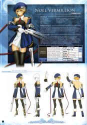Rule 34 | 1girl, arc system works, back, beret, black thighhighs, blazblue, blazblue: calamity trigger, blonde hair, blue footwear, boots, character name, command input, detached sleeves, dress, dual wielding, english text, from behind, gloves, green eyes, gun, handgun, hat, highres, holding, necktie, noel vermillion, official art, scan, short dress, short hair, solo, stats, thighhighs, weapon, white gloves, zettai ryouiki