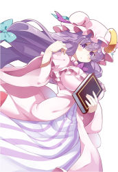 Rule 34 | 1girl, akaneya, book, breasts, capelet, coat, crescent, dress, female focus, hair ribbon, hat, impossible clothes, impossible dress, large breasts, long hair, long sleeves, mob cap, open clothes, open coat, patchouli knowledge, purple dress, purple eyes, purple hair, ribbon, simple background, solo, striped clothes, striped dress, touhou, tress ribbon, very long hair, wide sleeves