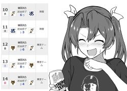 Rule 34 | 1girl, beer can, can, closed eyes, drink can, greyscale, holding, holding can, kantai collection, monochrome, nippon professional baseball, shirt, smile, solo, strong zero, sweatdrop, t-shirt, takaman (gaffe), translated, twintails, upper body, zuikaku (kancolle)