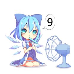 Rule 34 | 1girl, blue eyes, blue hair, blush, blvefo9, bow, circled 9, cirno, clothes lift, dress, dress lift, electric fan, fanning crotch, food, hair bow, highres, looking at viewer, matching hair/eyes, mouth hold, panties, popsicle, short hair, simple background, sitting, solo, speech bubble, touhou, underwear, wariza, white background, white panties, wings
