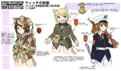 Rule 34 | 3girls, animal ears, bad id, bad pixiv id, black hair, blonde hair, bolt action, brown hair, camouflage, cat ears, cat tail, commentary request, cowboy shot, crotch seam, dakku (ogitsune), desert camouflage, gun, jacket, m1903 springfield, military jacket, multiple girls, panties, panties under pantyhose, pantyhose, rifle, scope, strike witches, strike witches 1991, striped clothes, striped panties, tail, translation request, underwear, uniform, weapon, white pantyhose, world witches series