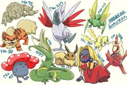 Rule 34 | black eyes, blue eyes, breasts, character name, closed mouth, creature, creatures (company), dress, eevee, full body, game freak, gen 1 pokemon, gen 2 pokemon, gen 3 pokemon, gen 5 pokemon, graveler, growlithe, jirachi, jynx, latias, legendary pokemon, lips, long dress, looking at viewer, medium breasts, mizuto (o96ap), mythical pokemon, nintendo, no humans, one eye closed, pokedex number, pokemon, pokemon (creature), red dress, red eyes, scyther, serperior, simple background, sitting, skarmory, smile, standing, standing on one leg, vileplume, white background, yellow eyes