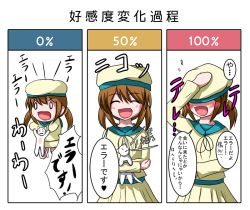 Rule 34 | &gt;:d, 10s, 1girl, :3, :d, blush, brown hair, cat, chart, error musume, gameplay mechanics, girl holding a cat (kancolle), hat, hat over eyes, kantai collection, meitoro, open mouth, short hair, shoshinsha mark, smile, solo, translation request, tsundere, twintails, v-shaped eyebrows