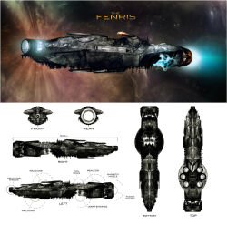 Rule 34 | battleship (eve online), cannon, character sheet, commentary, concept art, darren geers, electricity, english text, eve online, flying, glowing, highres, military vehicle, minmatar republic (eve online), multiple views, nebula, no humans, original, outdoors, photoshop (medium), railgun, realistic, science fiction, space, spacecraft, thrusters, vehicle focus