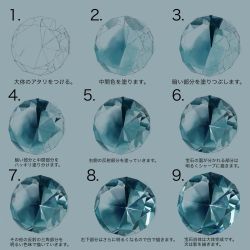 Rule 34 | commentary request, crystal, diamond (gemstone), grey background, highres, how to, no humans, original, simple background, still life, translation request, yasuta kaii32i