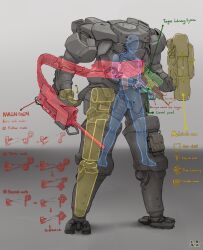 Rule 34 | 1boy, armor, blueprint (object), commentary, english commentary, english text, gun, highres, ironsouls, machine gun, mecha, military, original, power armor, power suit, robot, science fiction, weapon, x-ray