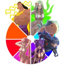 Rule 34 | 1boy, 4girls, absurdres, animal, armpits, arms up, bare shoulders, bikini, blue dress, blue hair, blue shirt, breasts, cleavage, color wheel challenge, commentary, dress, english commentary, fire emblem, fire emblem: three houses, fire emblem engage, fire emblem warriors: three hopes, flower, green eyes, green hair, hair flower, hair ornament, highres, hilda valentine goneril, kronk, large breasts, long hair, lucina (fire emblem), multiple drawing challenge, multiple girls, navel, nintendo, pink hair, pomelomelon, purple eyes, purple hair, rhea (fire emblem), rhea (summer) (fire emblem), shez (female) (fire emblem), shez (fire emblem), shirt, simple background, sleeveless, sleeveless shirt, sommie (fire emblem), stomach, swimsuit, the emperor&#039;s new groove, tiara, twintails, white background, white bikini, white flower