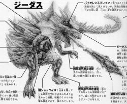Rule 34 | anatomy, artist request, biology, bone, brain, chart, cropped, cross-section, daiei film, diagram, frills, gamera (series), gamera the brave, heart, intestines, japanese text, kadokawa, kaijuu, lizard, long tongue, lungs, monochrome, official art, organs, science, science fiction, sea monster, skeleton, spikes, stomach, tail, tongue, tongue out, translation request, very long tongue, x-ray, zedus