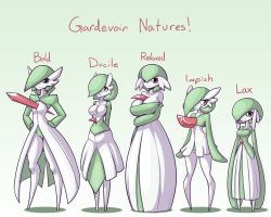 Rule 34 | 5girls, arms behind back, bare shoulders, breasts, character name, cleavage, collarbone, creatures (company), english text, female focus, full body, game freak, gardevoir, gen 3 pokemon, green background, green hair, hair over one eye, half-closed eyes, hand up, hands on own hips, height difference, highres, huge breasts, large breasts, legs apart, limebreaker, looking at viewer, looking away, looking to the side, looking up, medium breasts, multiple girls, multiple persona, nintendo, personification, pokemon, pokemon (creature), pokemon rse, red eyes, short hair, simple background, skindentation, smile, standing, text focus