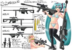 Rule 34 | blue eyes, blue hair, fang, gun, hase yu, hatsune miku, kagamine rin, rifle, sniper rifle, tagme, vocaloid, weapon
