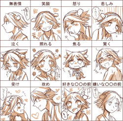 Rule 34 | 10s, 1girl, blush, chart, detached sleeves, expressions, hairband, heart, hiei (kancolle), kantai collection, kemonomimi mode, mk, monochrome, multiple views, open mouth, personification, short hair, smile, translation request