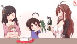 Rule 34 | + +, 3girls, :3, action figure, ahoge, alternate costume, artist logo, black hair, black jacket, blouse, blue eyes, blue shirt, box, braid, breasts, brown eyes, brown hair, casual, cleavage, commentary request, dated, dog, double bun, closed eyes, hair ornament, hair over shoulder, hairband, kanon (kurogane knights), kantai collection, kongou (kancolle), long hair, multiple girls, open mouth, pink shirt, red eyes, revision, shigure (kancolle), shirt, short hair, simple background, single braid, smile, upper body, wavy mouth, white background, white shirt, white hairband, yamashiro (kancolle), aged down