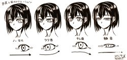 Rule 34 | 1girl, arrow (symbol), closed mouth, commentary request, dated, expressionless, expressions, eye focus, greyscale, jitome, kotoba noriaki, monochrome, multiple views, original, portrait, short hair, signature, tareme, translation request, tsurime