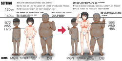 Rule 34 | 1girl, 2boys, age progression, akane yutaka, before and after, black hair, blue eyes, breasts, character name, character profile, commentary, db (taguchi takahiro), flat chest, glasses, guchiota field, hard-translated, highres, large breasts, lineup, measurements, mgn (taguchi takahiro), mole, mole on breast, multiple boys, navel, nipples, one eye closed, open mouth, original, reverse trap, short hair, smile, standing, text focus, third-party edit, tomboy, topless, translated, underwear, v, wink