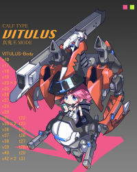 Rule 34 | 10s, 1girl, blue eyes, breasts, busou shinki, doll joints, gun, joints, mecha musume, pink hair, robot, small breasts, solo, vitulus, weapon