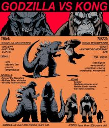 Rule 34 | ape, bill couture, crossover, dinosaur, epic, giant, giant monster, godzilla, godzilla: king of the monsters, godzilla (series), godzilla vs. kong, gorilla, height difference, highres, kaijuu, king kong, king kong (series), kong: skull island, legendary pictures, looking at viewer, monster, monsterverse, muscular, muscular male, scar, scar across eye, scar on chest, scar on face, size difference, tail, text focus, toho