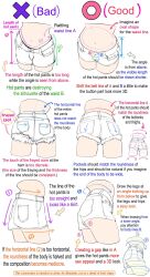 Rule 34 | 1girl, belt, commentary, denim, denim shorts, english commentary, english text, guide, highres, how to, multiple views, original, shorts, simple background, white background, yoshimura takuya