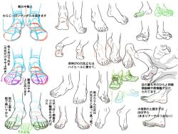 Rule 34 | artist request, barefoot, copyright request, feet, how to, shoes, text focus, translation request