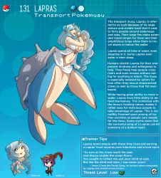 Rule 34 | 1boy, 1girl, artist name, blue hair, bracelet, breasts, brown eyes, character profile, commentary, creatures (company), english commentary, english text, game freak, gen 1 pokemon, highres, horn ornament, horn ring, horns, jewelry, kinkymation, lapras, large breasts, long hair, mermaid, midriff, monster girl, navel, nintendo, open mouth, personification, pokemon, pokemon ears, scales, single horn, swept bangs, very long hair