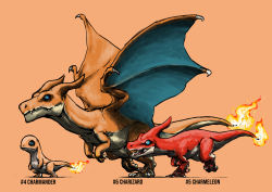 Rule 34 | absurdres, animal focus, blacknirrow, blue eyes, blue wings, character name, charizard, charmander, charmeleon, claws, closed mouth, creatures (company), dinosaur, dragon, english text, evolutionary line, fang, fang out, fangs, fire, flame-tipped tail, flying, from side, full body, game freak, gen 1 pokemon, highres, leg up, looking at another, nintendo, no humans, open mouth, orange background, orange theme, pokedex number, pokemon, pokemon (creature), realistic, sketch, slit pupils, spiked wings, spikes, standing, standing on one leg, wings