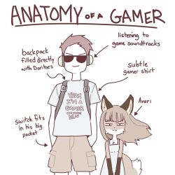 1boy 1girl :3 age_difference anatomy_of_a_gamer_(meme) animal_ears averi_(fiddleafox) brown_hair brown_shorts child closed_mouth clothes_writing commentary couple cowboy_shot dress english_commentary english_text fox fox_ears fox_girl fox_tail furry furry_female furry_with_non-furry glasses grey_shirt headphones height_difference interspecies long_hair looking_at_viewer opaque_glasses orenjipiiru original print_shirt shirt short_hair short_sleeves shorts simple_background size_difference sleeveless sleeveless_dress source_request standing straight-on sunglasses t-shirt tail third-party_edit white_background