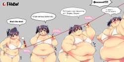 Rule 34 | 1girl, bikini, black hair, breasts, brown eyes, cleavage, english text, fat, hair between eyes, large breasts, obese, plump, short hair, side-tie bikini bottom, squarewave, swimsuit, twintails, weight conscious, weight gain