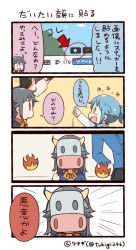 Rule 34 | 0 0, 1boy, 2girls, 4koma, artist name, bad id, bad twitter id, black hair, blue hair, bow, bowtie, comic, commentary request, cow mask, emphasis lines, facebook, lab coat, long hair, mask, multiple girls, personification, ponytail, red eyes, sidelocks, translation request, tsukigi, twitter, twitter username, yellow eyes