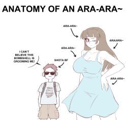 Rule 34 | 1boy, 1girl, age difference, anatomy of a gamer (meme), ara ara, blue dress, breasts, dress, english text, highres, large breasts, mean n pervy, meme, onee-shota, original, short hair, shorts, shota bf (mean n pervy), simple background, standing, white background