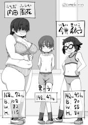 Rule 34 | 1boy, 2girls, 3:, arms behind back, ass, blunt bangs, blush, boku wa manken senzoku nude model, boxers, breasts, camekirin, character name, embarrassed, eyes visible through hair, fat, glasses, greyscale, grin, hands on own hips, height difference, jimiko, large breasts, looking down, male underwear, measurements, monochrome, muffin top, multiple girls, original, plump, shoes, short hair, small breasts, smile, socks, sports bra, standing, three sizes, translated, twitter username, underwear, underwear only, uwabaki