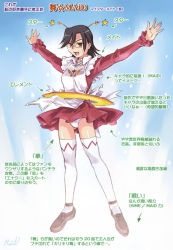 Rule 34 | 00s, 1girl, apron, black-framed eyewear, black hair, brown footwear, chie hallard, clothes lift, dress, dress lift, frilled apron, frills, garderobe uniform, glasses, maruto!, my-otome, open mouth, panties, partially translated, print apron, print thighhighs, red dress, red eyes, signature, solo, thighhighs, translation request, underwear, white apron, white panties, white thighhighs, wind, wind lift