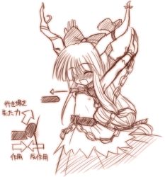 Rule 34 | 1girl, blush, chain, clothes lift, closed eyes, female focus, flat chest, ibuki suika, long hair, low-tied long hair, monochrome, nipples, science, shirt lift, sketch, solo, text focus, touhou, translated, what, yamu (reverse noise)