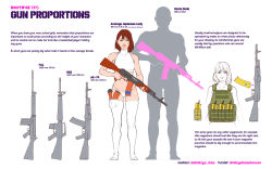Rule 34 | 1girl, character request, highres, leotard, standing, tagme, text focus, thigh gap, weapon