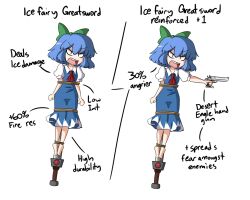 Rule 34 | 1girl, angry, ascot, barefoot, before and after, blue dress, blue hair, bound, bow, cirno, collared shirt, commentary, desert eagle, dress, english commentary, english text, flat chest, full body, green bow, gun, hair bow, handgun, holding, holding gun, holding weapon, ice, ice wings, looking at viewer, notnoe (dxcl), open mouth, pinafore dress, puffy short sleeves, puffy sleeves, red ascot, shirt, short hair, short sleeves, simple background, sleeveless, sleeveless dress, sword, teeth, tied up (nonsexual), touhou, v-shaped eyebrows, weapon, white background, white shirt, wings