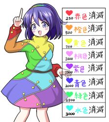 Rule 34 | 1girl, blush, commentary request, dress, hairband, long sleeves, looking at viewer, medium hair, meme, multicolored clothes, multicolored dress, multicolored hairband, open mouth, patchwork clothes, pointing, pointing up, purple eyes, purple hair, rainbow gradient, simple background, smile, solo, tenkyuu chimata, touhou, translation request, twitter strip game (meme), white background, zenji029