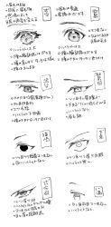 Rule 34 | absurdres, eye focus, eyebrows, eyelashes, greyscale, hatching (texture), highres, how to, maki keigo, monochrome, no humans, original, simple background, translation request, white background