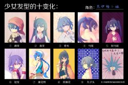 Rule 34 | absurdres, aladdin (magi), aladdin (magi) (cosplay), blue eyes, blue hair, chinese text, cosplay, doremy sweet, glasses, hat, highres, jacket, kishin sagume, kishin sagume (cosplay), ko kita, long hair, magi the labyrinth of magic, nightcap, short hair, thick eyebrows, touhou, twintails